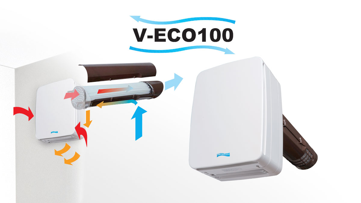 Ventilation double flux avec récupération de la chaleur - V-ECO100H